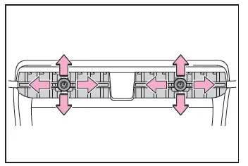 Toyota C-HR. Automatic air conditioning system