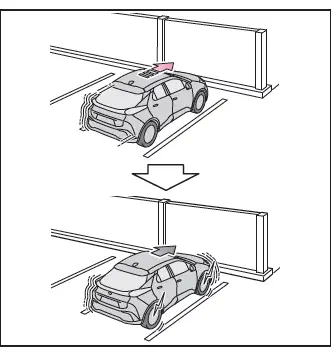 Toyota C-HR. Parking Support Brake function