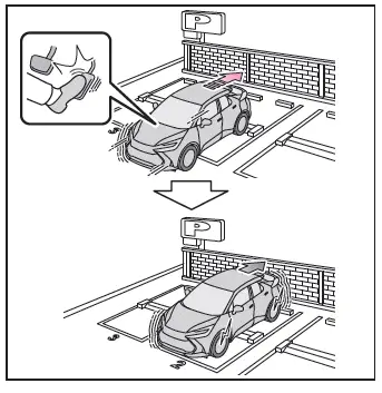 Toyota C-HR. Parking Support Brake function