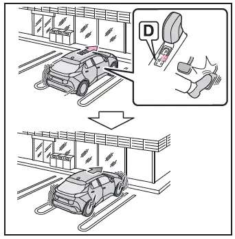 Toyota C-HR. Parking Support Brake function