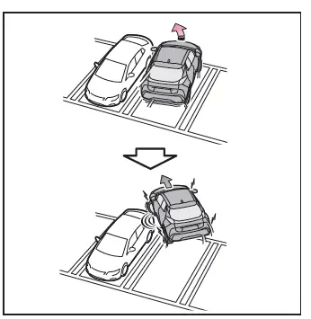 Toyota C-HR. Parking Support Brake function