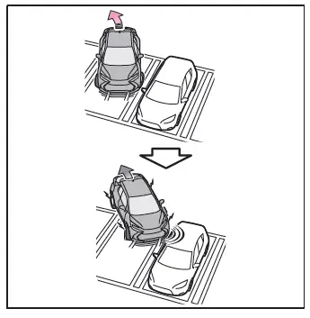 Toyota C-HR. Parking Support Brake function