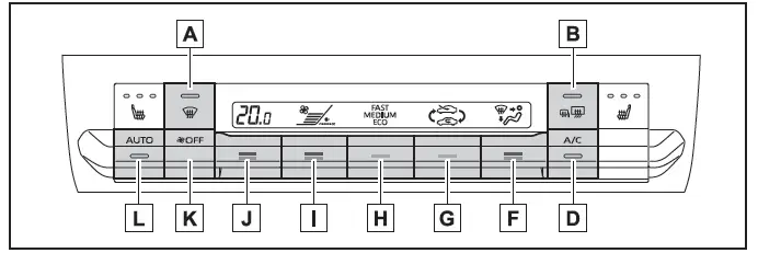 Toyota C-HR. Automatic air conditioning system