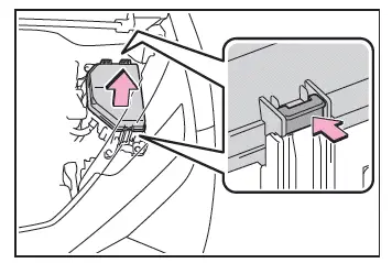 Toyota C-HR. Checking and replacing fuses