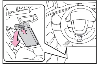 Toyota C-HR. Checking and replacing fuses