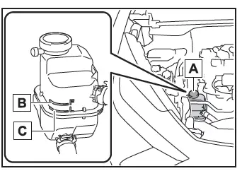 Toyota C-HR. Engine compartment