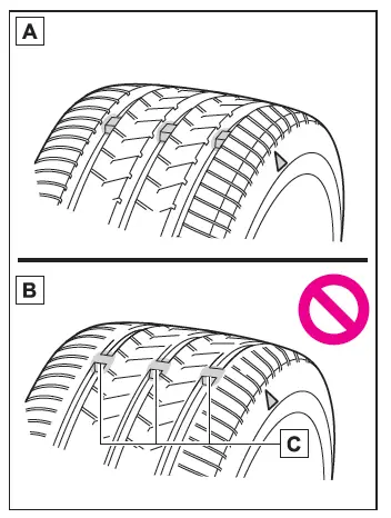 Toyota C-HR. Tires