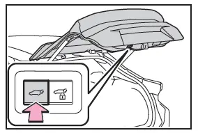 Toyota C-HR. Back door