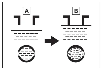 Toyota C-HR. Engine compartment
