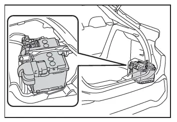 Toyota C-HR. 12-volt battery (M20A-FXS engine)