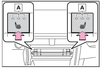 Toyota C-HR. Heated steering wheel/seat heaters