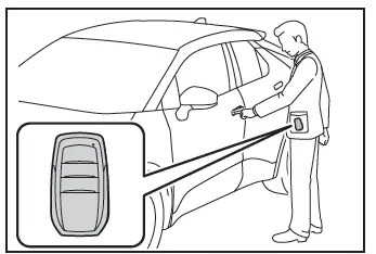Toyota C-HR. If the 12-volt battery is discharged