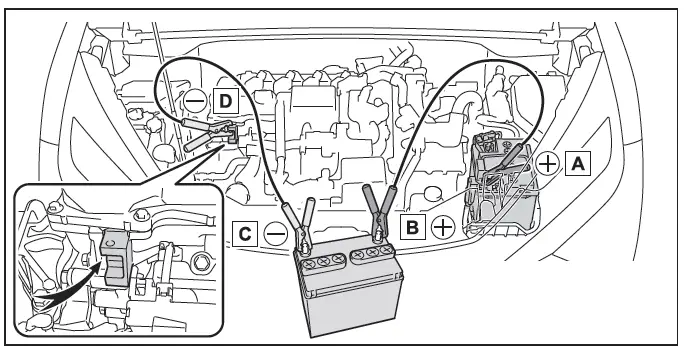 Toyota C-HR. If the 12-volt battery is discharged