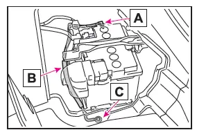 Toyota C-HR. If the 12-volt battery is discharged