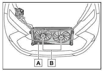 Toyota C-HR. If your vehicle overheats