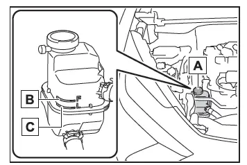 Toyota C-HR. If your vehicle overheats