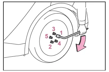Toyota C-HR. If you have a flat tire (vehicles with a spare tire)