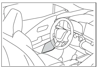Toyota C-HR. List of storage features