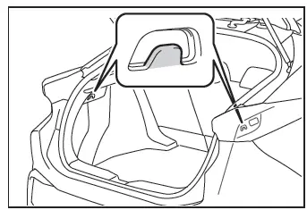 Toyota C-HR. Luggage compartment features