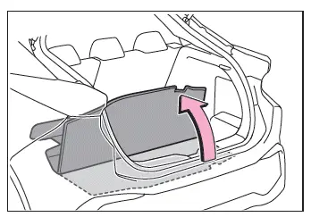 Toyota C-HR. Luggage compartment features