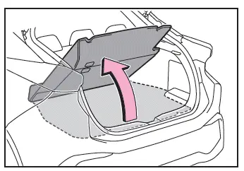 Toyota C-HR. Luggage compartment features