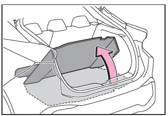 Toyota C-HR. Luggage compartment features