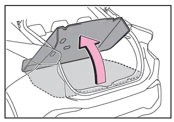 Toyota C-HR. Luggage compartment features