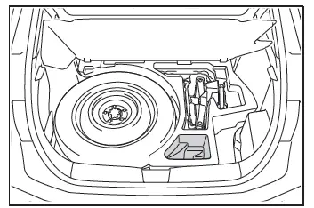 Toyota C-HR. Luggage compartment features