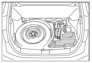 Toyota C-HR. Luggage compartment features