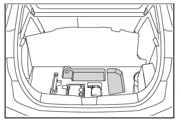 Toyota C-HR. Luggage compartment features