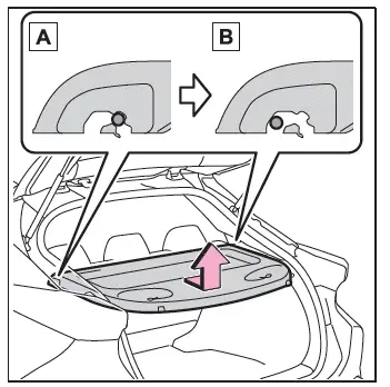 Toyota C-HR. Luggage compartment features