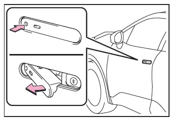 Toyota C-HR. If the electronic key does not operate properly
