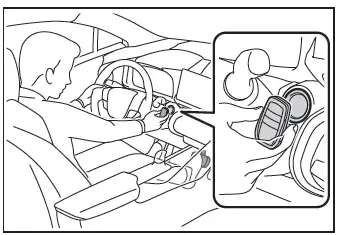 Toyota C-HR. If the electronic key does not operate properly