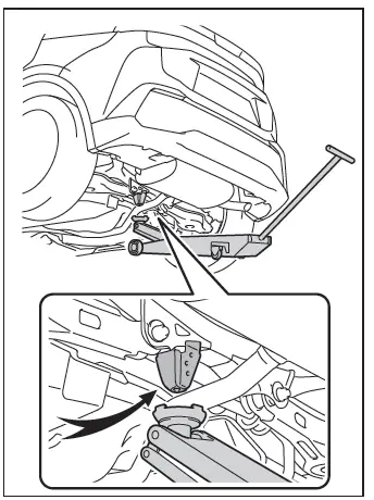Toyota C-HR. Positioning a floor jack