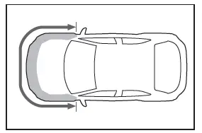 Toyota C-HR. SRS airbags