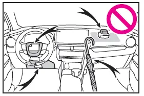 Toyota C-HR. SRS airbags