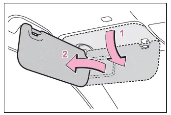 Toyota C-HR. Other interior features