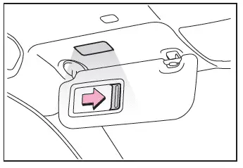 Toyota C-HR. Other interior features
