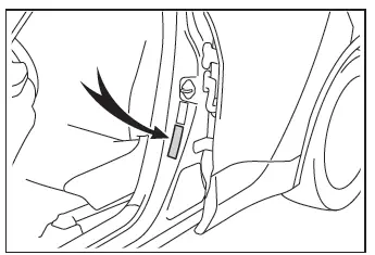Toyota C-HR. Tire inflation pressure