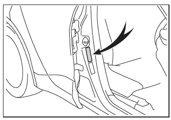 Toyota C-HR. Tire inflation pressure