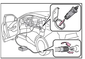 Toyota C-HR. If you have a flat tire (vehicles with an emergency tire puncture repair kit)