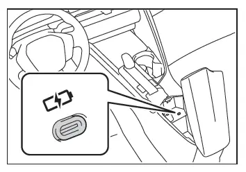 Toyota C-HR. Other interior features