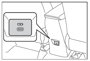 Toyota C-HR. Other interior features