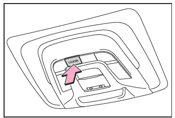 Toyota C-HR. Interior lights list