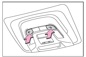 Toyota C-HR. Interior lights list
