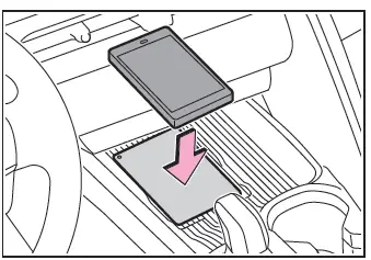Toyota C-HR. Other interior features