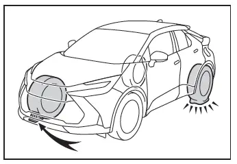 Toyota C-HR. If you have a flat tire (vehicles with a spare tire)