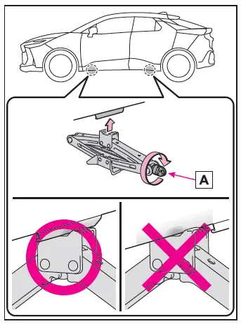 Toyota C-HR. If you have a flat tire (vehicles with a spare tire)